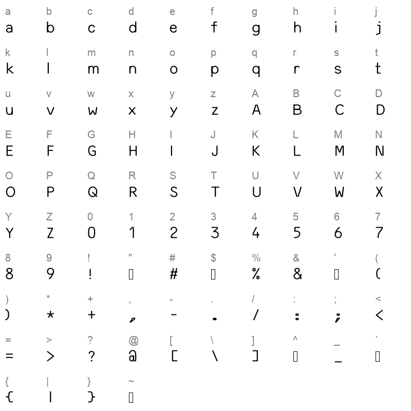 ocr 75 premetrics Character Map
