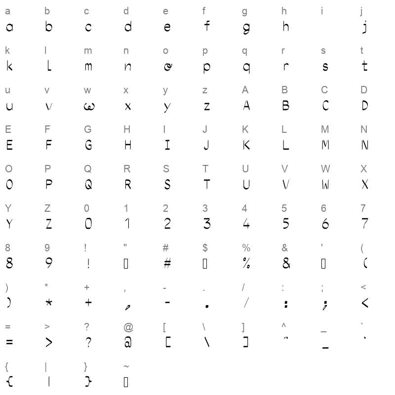Ocr Pbi print italic Character Map