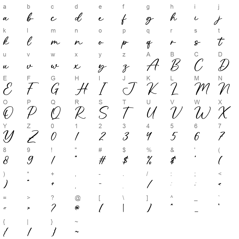 Octavie Character Map
