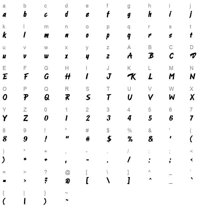 Ode Erik Character Map