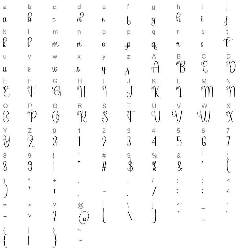 Offline Character Map