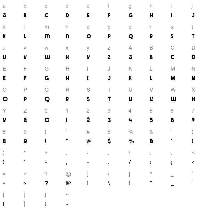 Ohanlon OTF Character Map