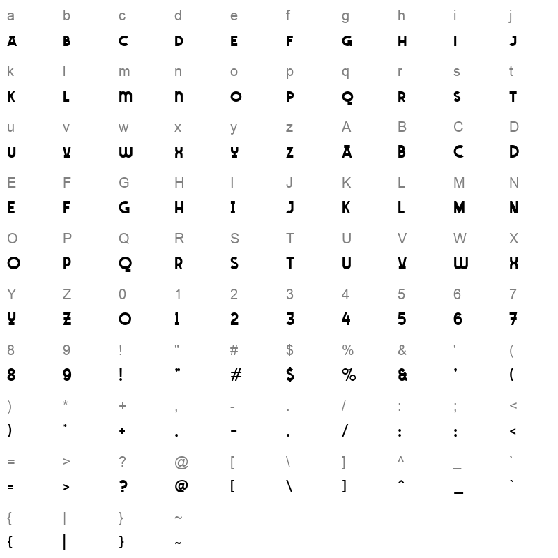 Ohanlon Character Map