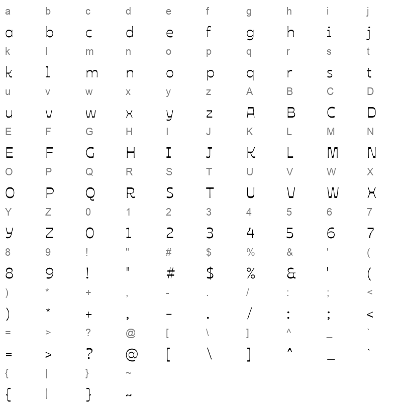 Ojuju Medium Character Map