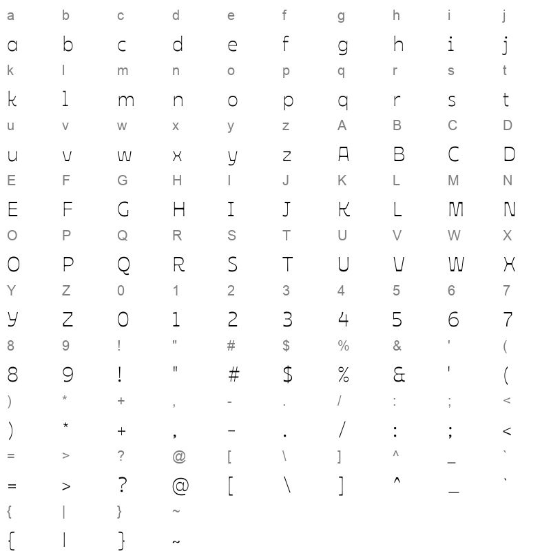 Ojuju Regular Character Map