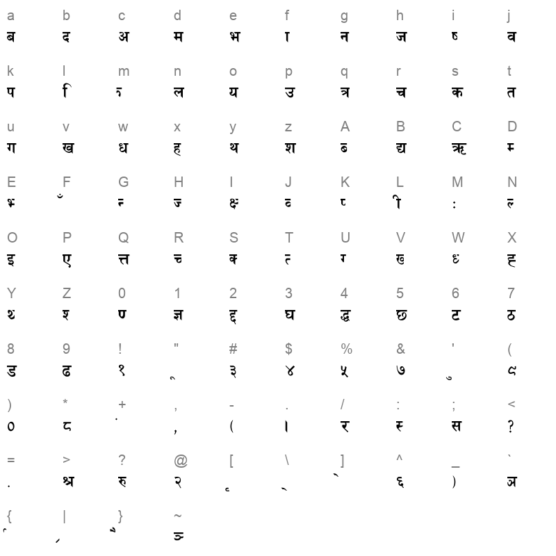 Old Nepali Bold Regular Character Map