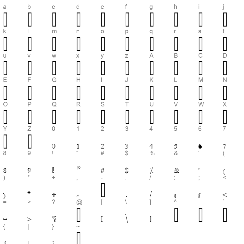 Oldoutsh Character Map