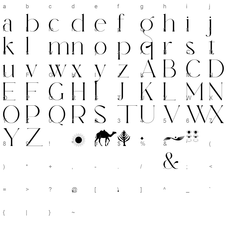 Oleragie Character Map
