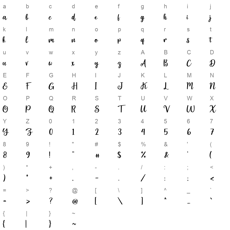 Olivade Character Map