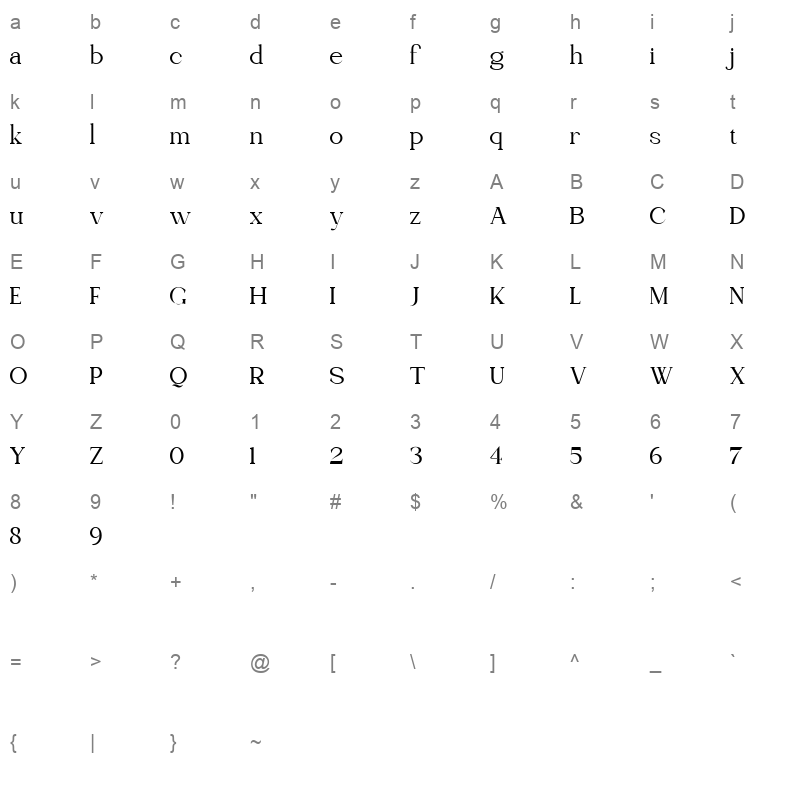 Olivera Character Map