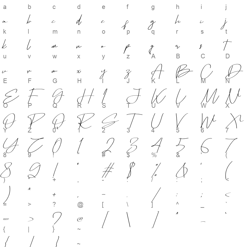 Omotify Character Map