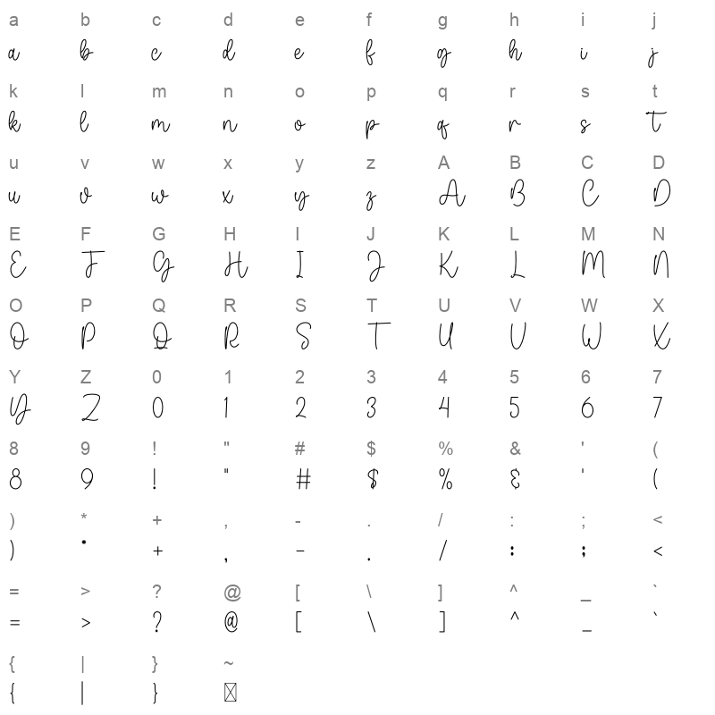 Only You otf Character Map