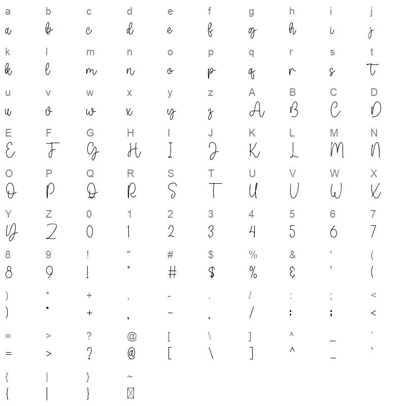 Only You Character Map