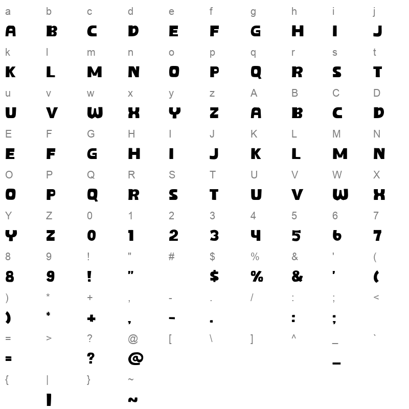 Orange Style Character Map