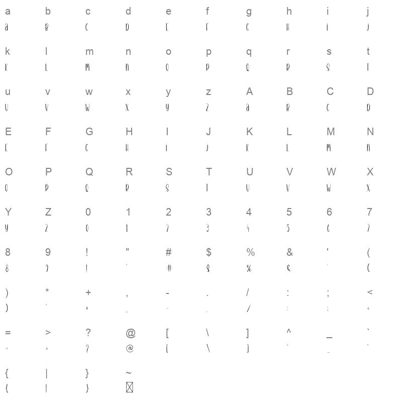 ORANGE Character Map