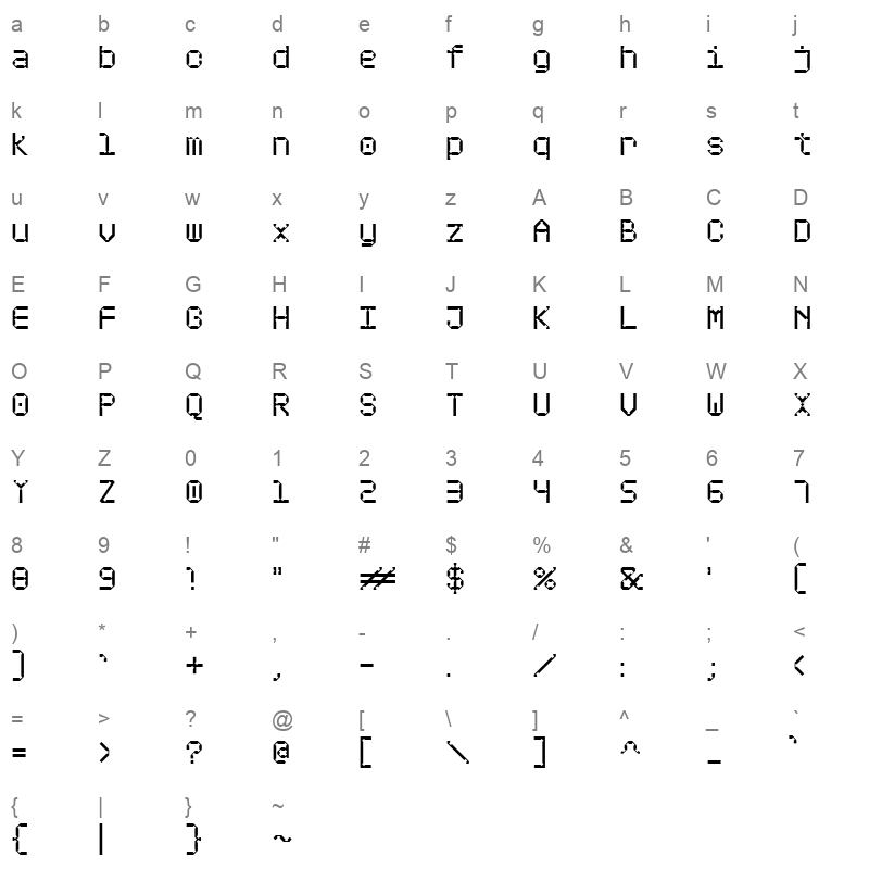Orde Mono Regular Character Map