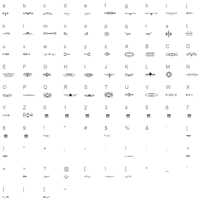 Ornamentalist Character Map