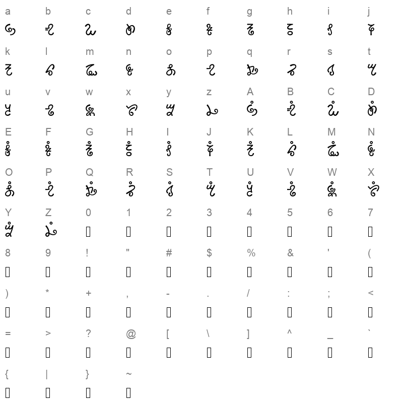 Ory Character Map