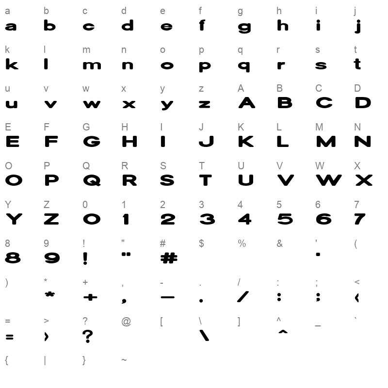 Oscan Expanded Rounded Character Map