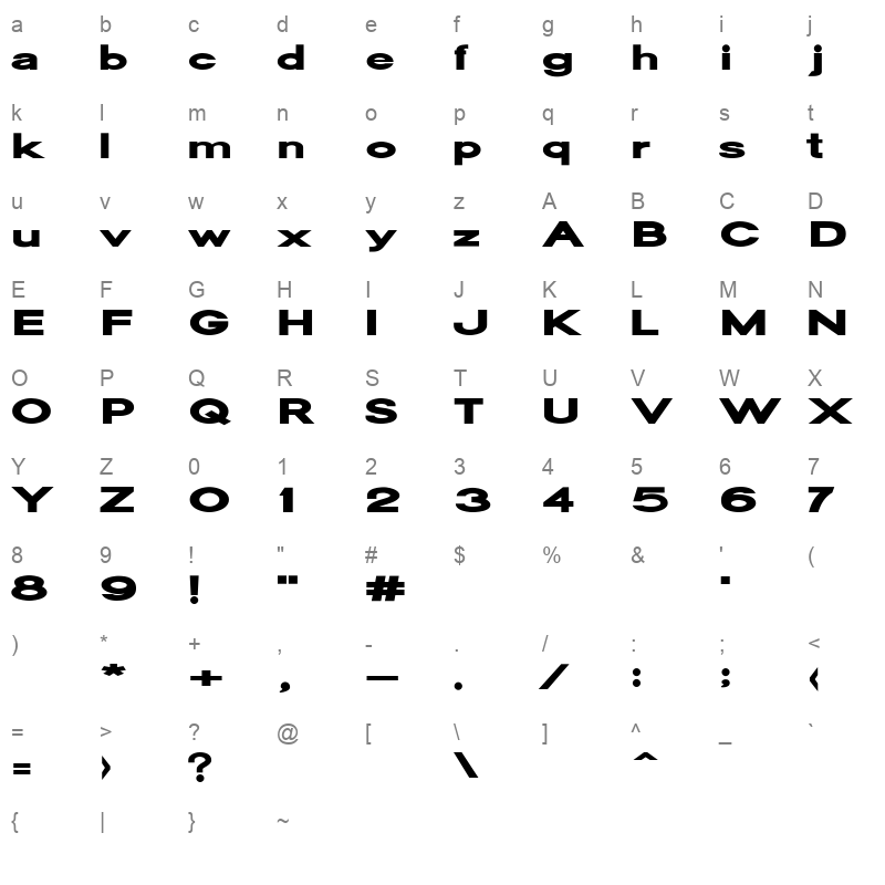 Oscan Expanded Character Map