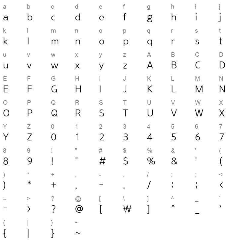 OSeong and HanEum Regular Character Map