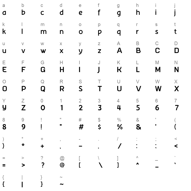Over brushing Sans Serif Character Map