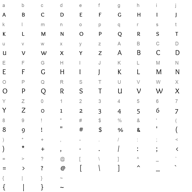 OverlockSC Regular Character Map