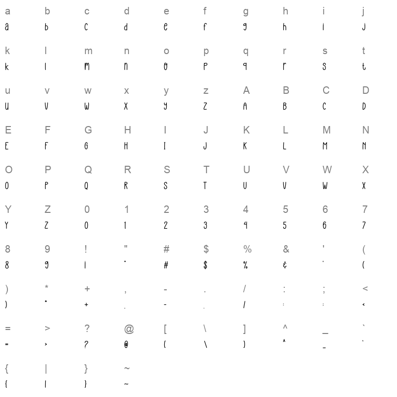 Overnight OTF Character Map