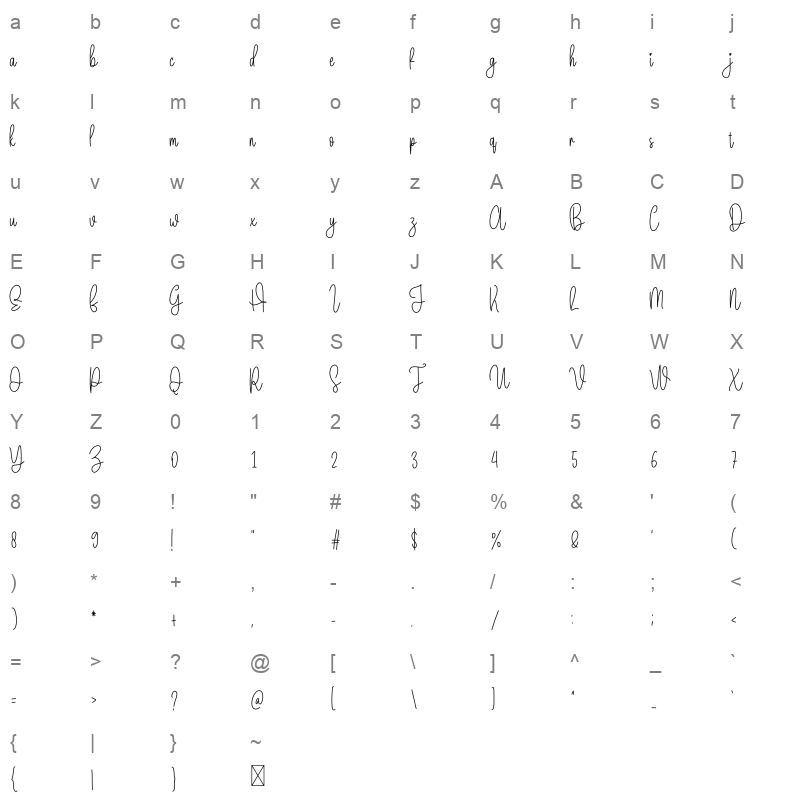 Package Character Map