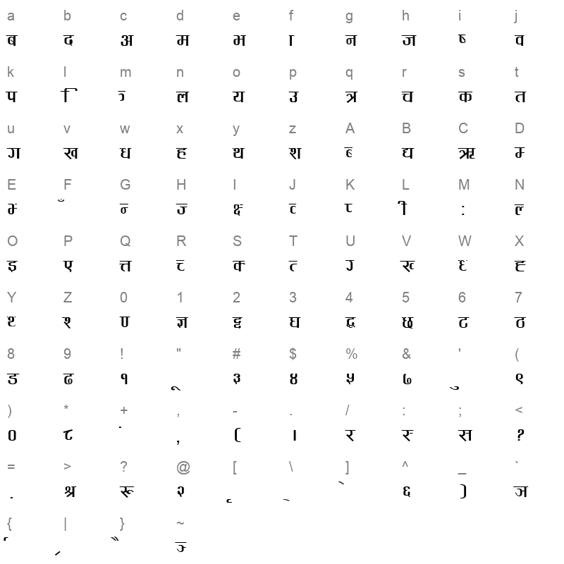 Pagal Regular Character Map