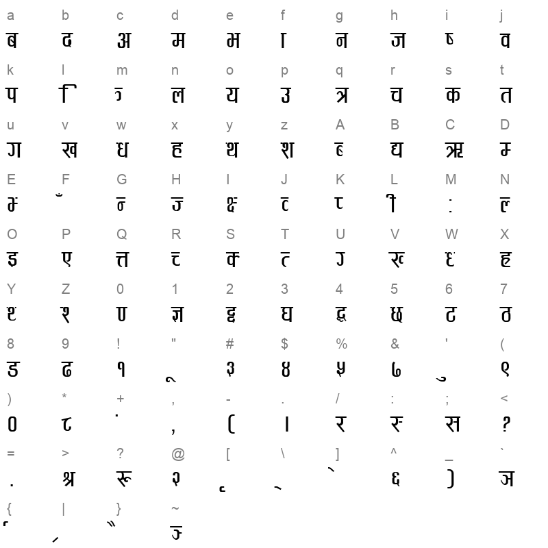 Pagali Regular Character Map