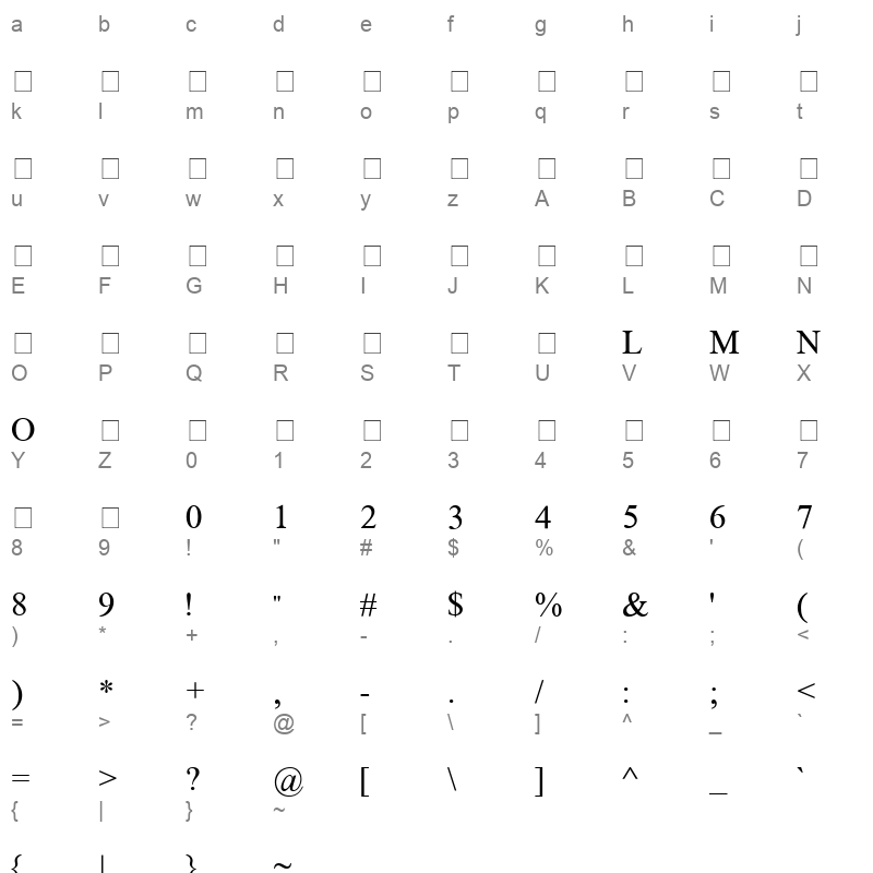 Pak Nastaleeq Regular Character Map