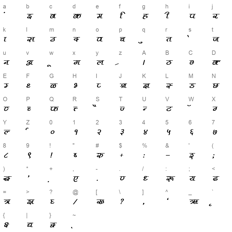 Pankaj Bold Italic Character Map