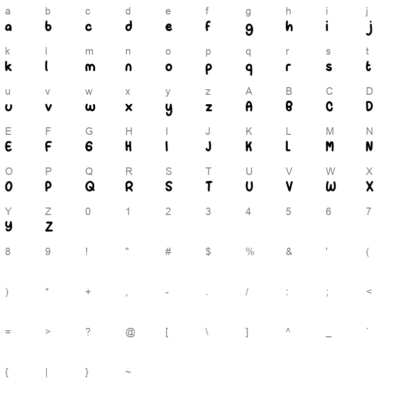 Paper Candy TTF Character Map