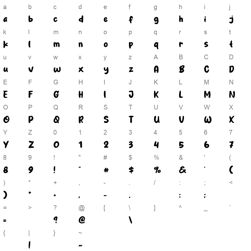 Paratha otf Character Map