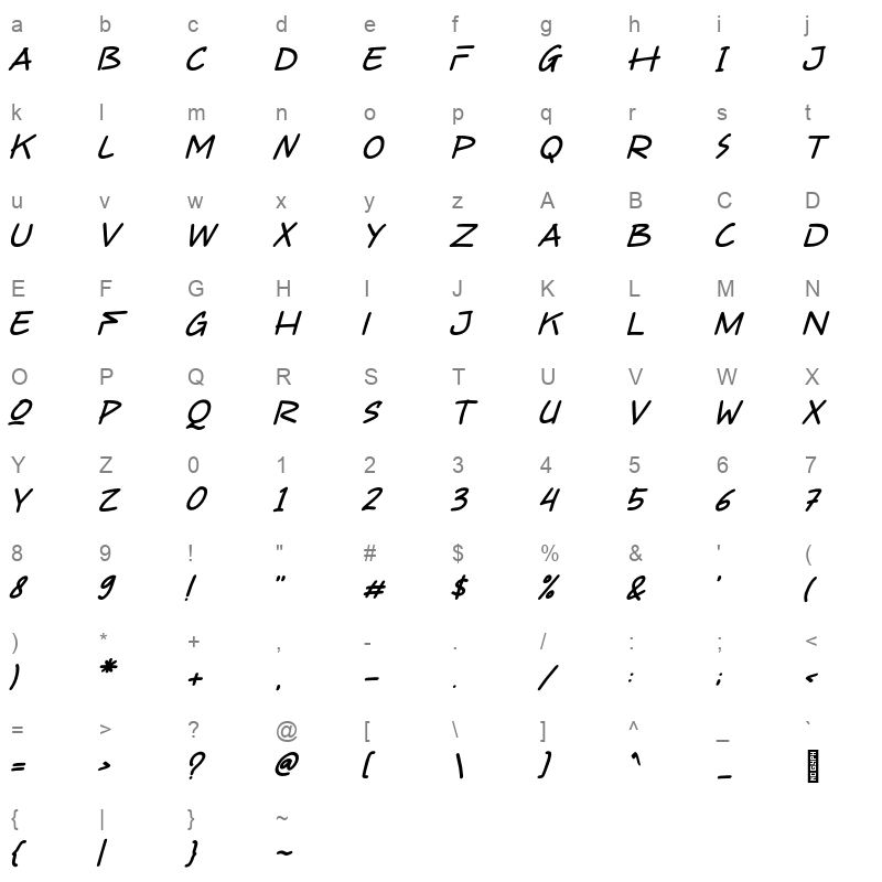 Parekraf Italic Character Map
