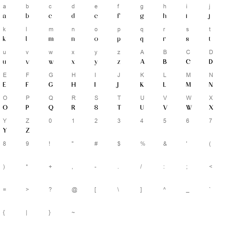 Partake Character Map