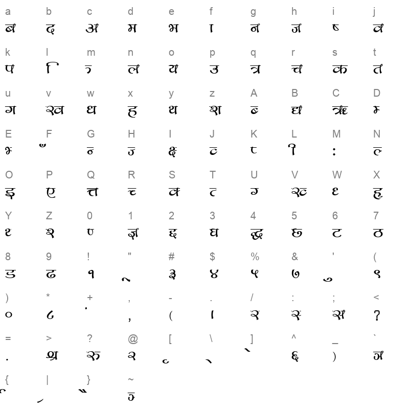 Parvati Regular Character Map