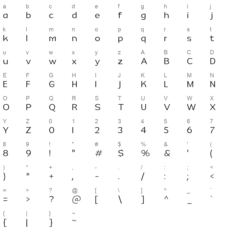 Patihan SansLight Character Map