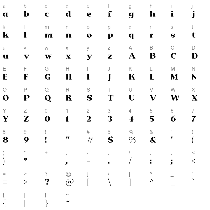 Patihan SerifBold Character Map