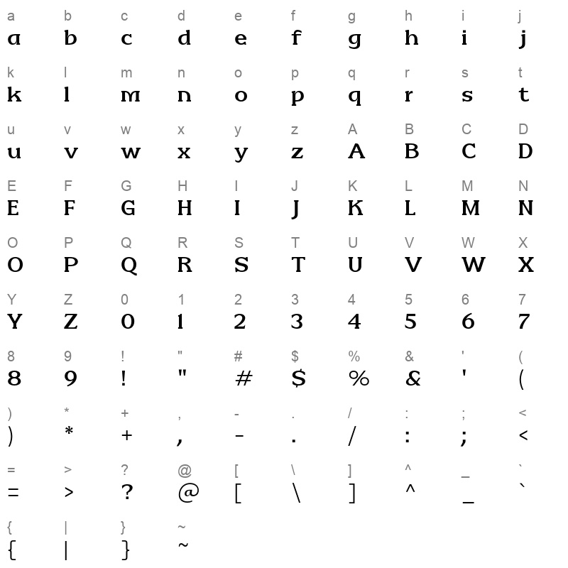 Patihan SlabMedium Character Map