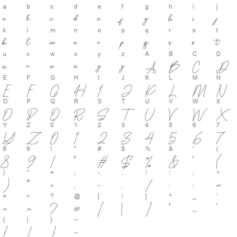Patoryi Character Map