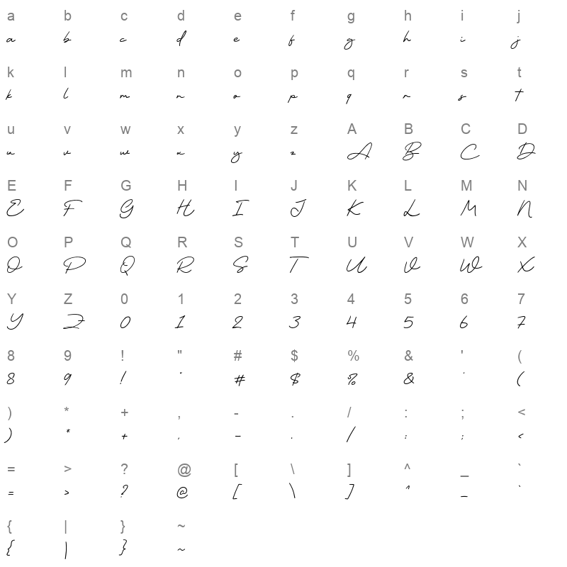 Patung otf Character Map
