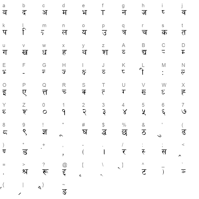 PCS NEPAL Normal Character Map