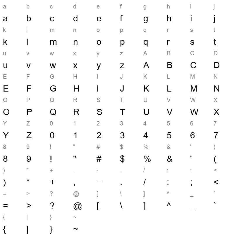 PDMS NastaliqNafees Character Map