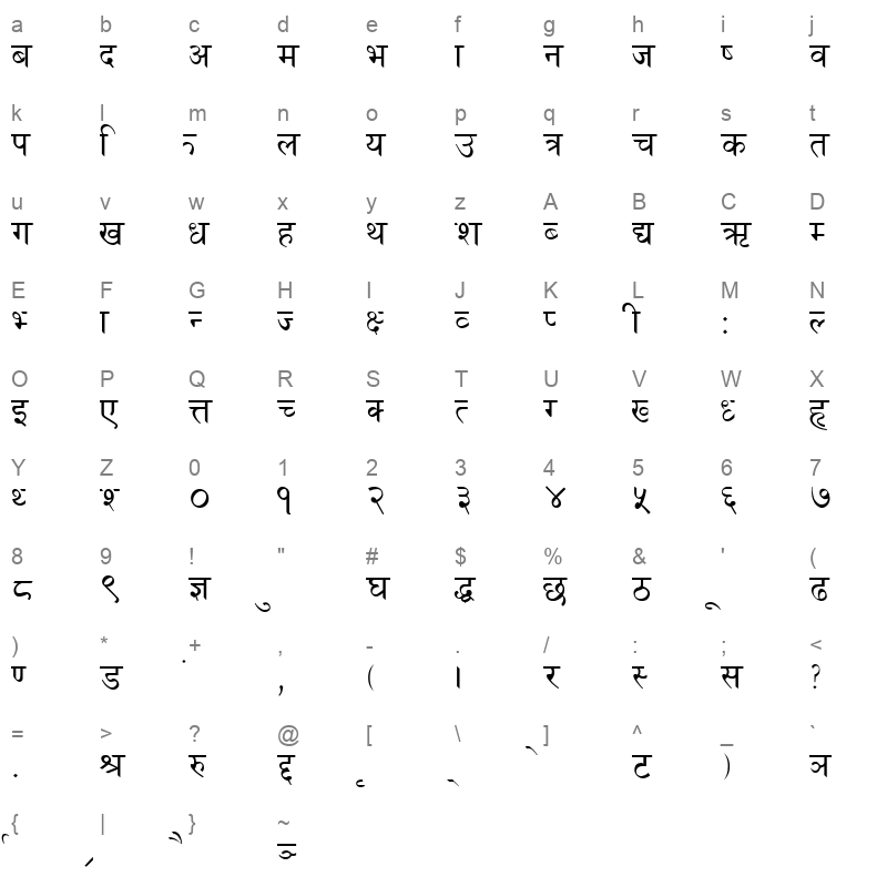 PDS NORMAL Character Map