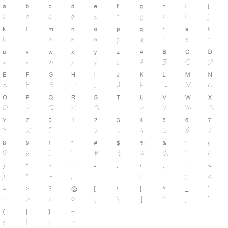 Penchill Gage Character Map