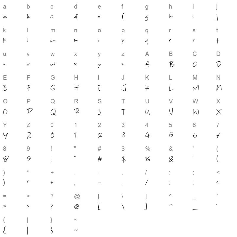 Pentol Handwriting Character Map