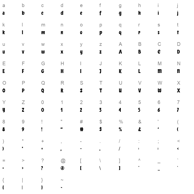 Perfect Delight 1992 Character Map
