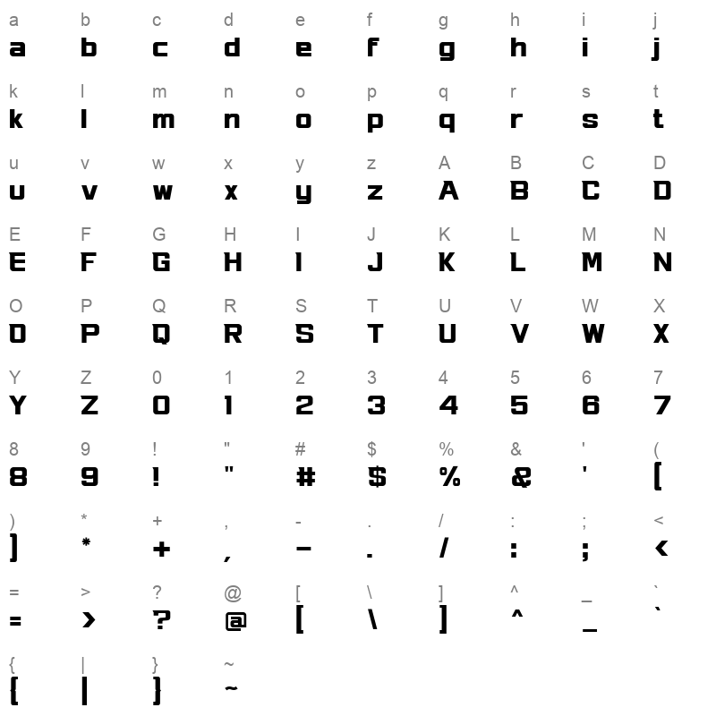 PERFORMANCE Character Map